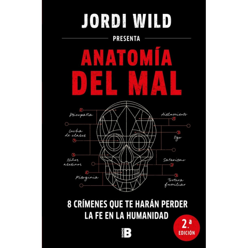 ANATOMIA DEL MAL