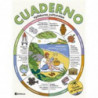 CUADERNO - TRIVIA DE VERANO