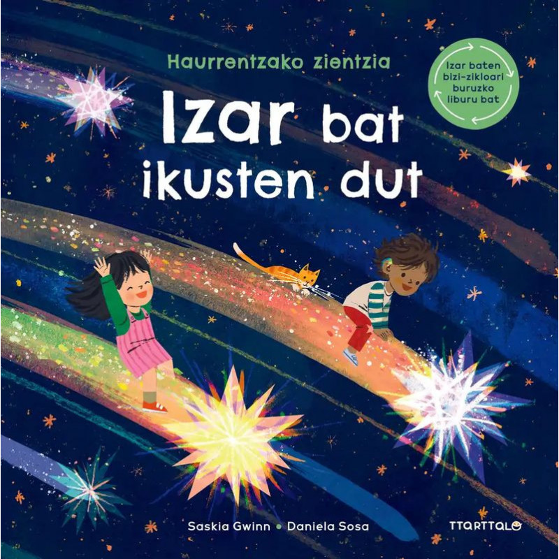 IZAR BAT IKUSTEN DUT
