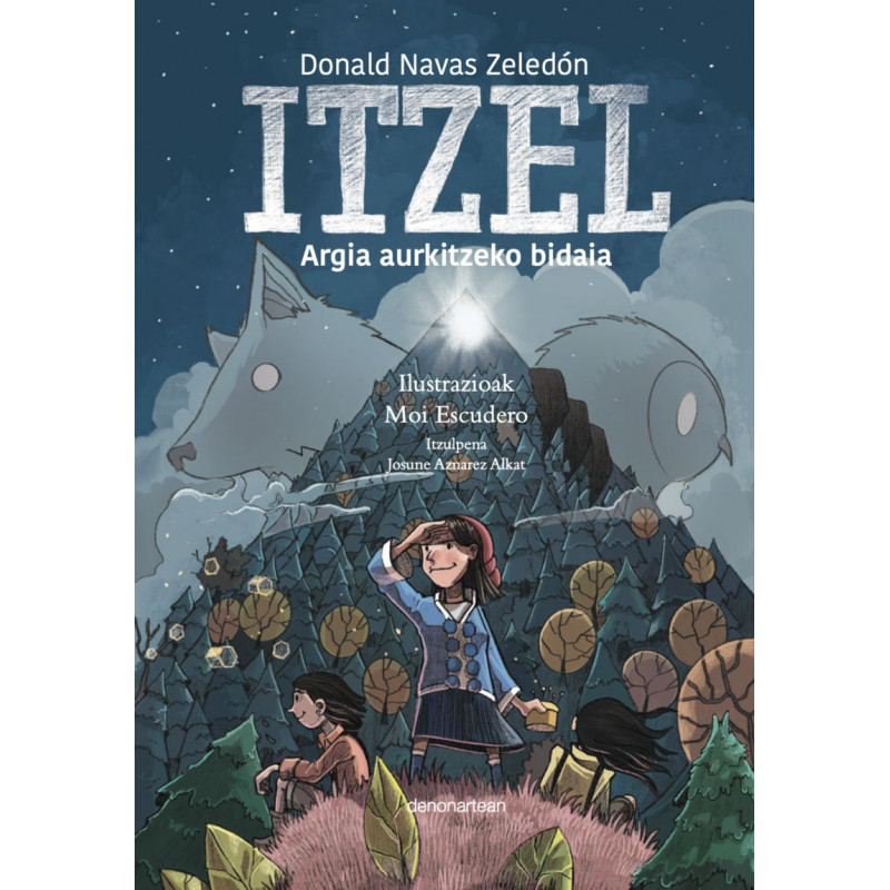 ITZEL